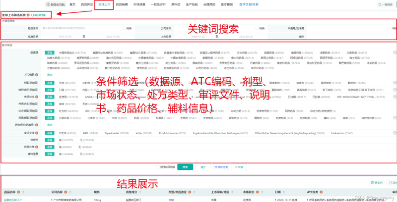 医保定点药店：构建更便捷的购药环境